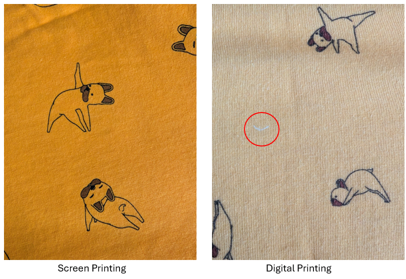 State of digital print on cotton fabric
