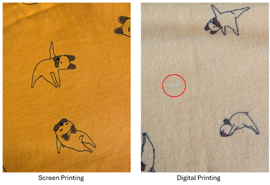 State of digital print on cotton fabric